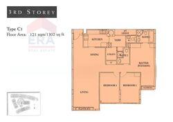 Seletar Springs Condominium (D28), Condominium #583820211